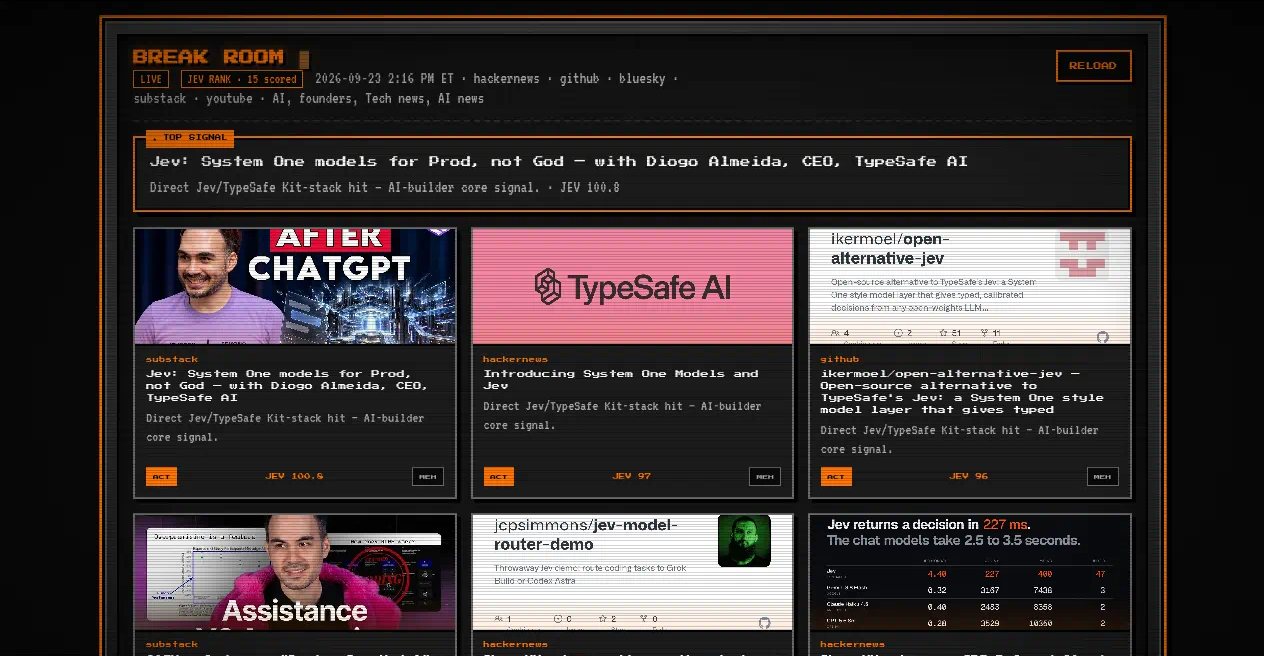 Break Room’s orange-and-black CRT wall showing Jev-ranked cards from
Substack, Hacker News and GitHub